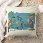 ウェストインディ装飾用クッション クッション (ブランケット)