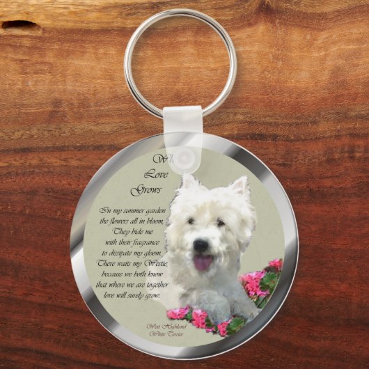 ウェストハイランドホワイトテリアの贈り物 キーホルダー (正面)