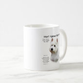 ウェストハイランドホワイトテリアヒストリデザイン コーヒーマグカップ (正面右)