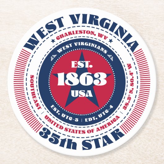 ウェストバージニア赤白青タイポグラフィ ラウンドペーパーコースター (正面)