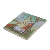 ウェッジウッド4月シャワーポリクロムc1885 Repro タイル (側面)