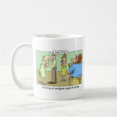 ウェッジサポートグループカートゥーンギフト&収集品 コーヒーマグカップ (左)