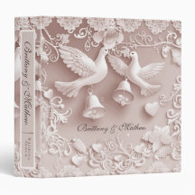 ウェディングアルバム/プランナー