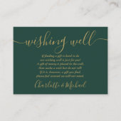 ウェディングウェルエメラルドグリーンと金ゴールド結婚ズ エンクロージャーカード (正面)