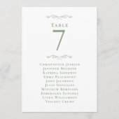 ウェディングゲスト着席リストテーブル番号セージグリーン (正面)