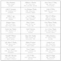 ウェディングパーティーゲスト住所 シールステッカー