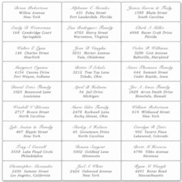 ウェディングパーティーゲスト住所 シールステッカー シール