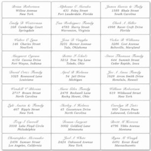 ウェディングパーティーゲスト住所 シールステッカー シール