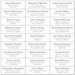 ウェディングパーティーゲスト住所 シールステッカー シール