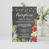 ウェディングレセプションカードアロハルアウ(ハワイ式宴会)トロピカル 招待状 (スタンド正面)