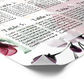 ウェディングレセプションテーブル番号座席表の記号 ポスター (角)