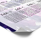 ウェディングレセプションテーブル番号座席表の記号 ポスター (角)