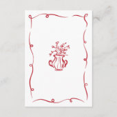 ウェディングレセプションハンドドロー図解入りの、写真付きのド エンクロージャーカード (裏面)