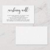 ウェディング招待状の挿入エンクロージャカード エンクロージャーカード (正面/裏面)