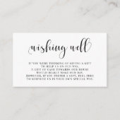 ウェディング招待状の挿入エンクロージャカード エンクロージャーカード (正面)