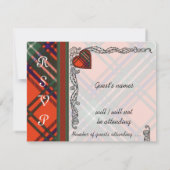 ウェディング アナウンスメント インビテーション ロイヤル スチュワート (裏面)