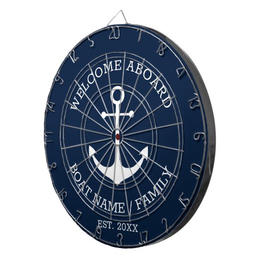 ウェルカムアボード海軍の青航海のいかりボート名 ダーツボード (正面右)