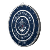 ウェルカムアボード海軍ホワイト航海のいかりカスタム ダーツボード (正面右)
