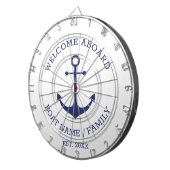 ウェルカムアボード青航海のいかりボート名 ダーツボード (正面右)