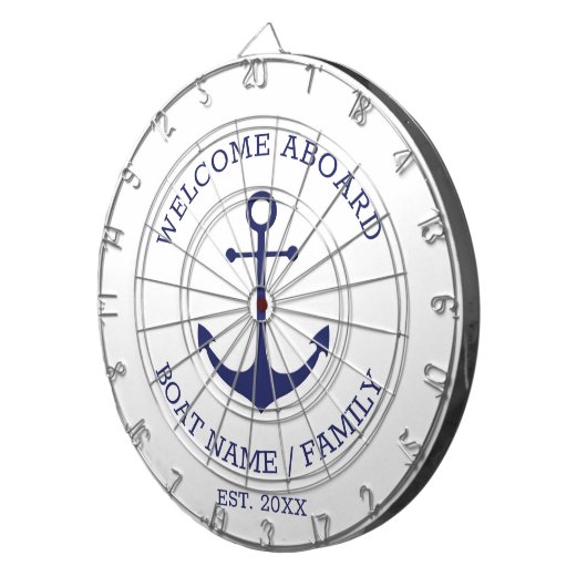 ウェルカムアボード青航海のいかりボート名 ダーツボード (正面右)