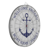 ウェルカムアボード青航海のいかり名前をカスタムする ダーツボード (正面左)