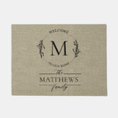 ウェルカムトゥーホームファームハウススタイルファミリー名 ドアマット (正面)