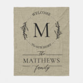 ウェルカムトゥーホームファームハウススタイルファミリー名 フリースブランケット (正面)