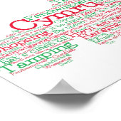 ウェルシュスラングのワードアートマップポスター ポスター (角)