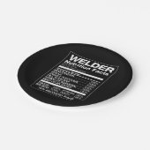 ウェルダー栄養情報 ペーパープレート (アングル)