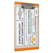 ウェルダー クリップボード (右)