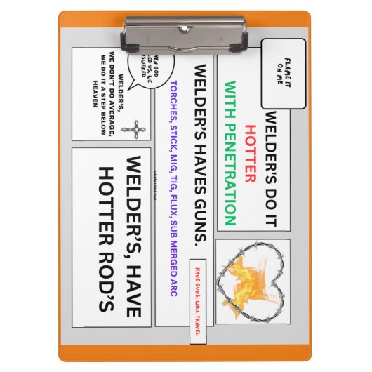 ウェルダー クリップボード (正面)