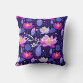 ウェルネスパーソナライズされたピロー&ボタニカルパターン クッション (裏面)