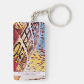 ウェールズ・ミレニアム・センターパーソナライズされたカーディフ名 キーホルダー (裏面)