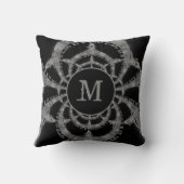 ウエスタンブルスカルヴィンテージ白黒 クッション (裏面)