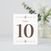 ウエスタン結婚のテーブル番号 (スタンド正面)