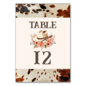 ウエスタン結婚のテーブル番号 テーブルナンバー (裏面)