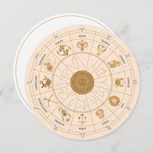 ウエスタン〔占星術の〕十二宮図ホイール –  (正面/裏面)
