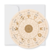 ウエスタン〔占星術の〕十二宮図ホイール – 