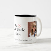 ウエルアンクル2フォトカスタムマグ ツートーンマグカップ (正面右)