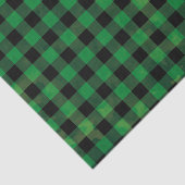ウォッシュテクスチャを使用した緑のバッファローチェック 薄葉紙 (詳細)