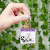 ウォッシュ絵画ズ年〔占星術の〕十二宮図名Sキーチェーン キーホルダー (手)