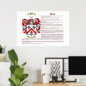 ウォルシュ(意味) ポスター (ホームオフィス)