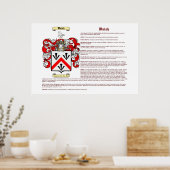 ウォルシュ(意味) ポスター (キッチン)