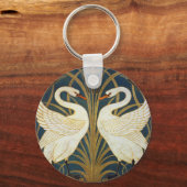 ウォルタークレーン – Swan, Rush And Irisアールヌーボー キーホルダー (正面)