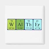 ウォルター周期表名磁石 マグネット (正面)