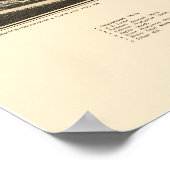 ウォルトン, NYパノラママップ – 1887 ポスター (角)