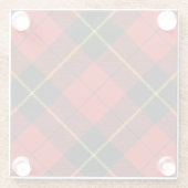 ウォレスタータンチェックレッドブラックプレイド ガラスコースター (裏面)
