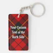 ウォレス氏族の紋章 キーチェーン (裏面)