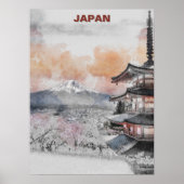 ウォータカラー 富士山と日本のお寺 – 日本の風景 ポスター (正面)