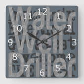 ウォーターウェルドリラー超並外 スクエア壁時計 (正面)
